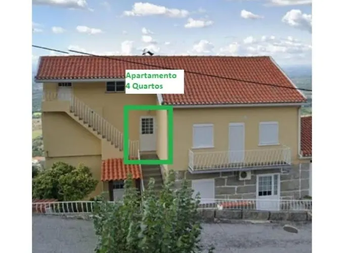 Casas Do Castelo *